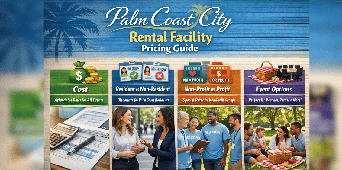 Palm Coast Facility Rental Pricing Guide showing cost factors for renting meeting rooms, pavilions, and event spaces, including icons and visuals representing pricing, resident versus non-resident rates, and non-profit versus for-profit usage, alongside scenes of business meetings, outdoor picnics, and community gatherings.